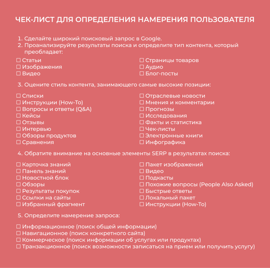 Чек-лист для определения намерения пользователя