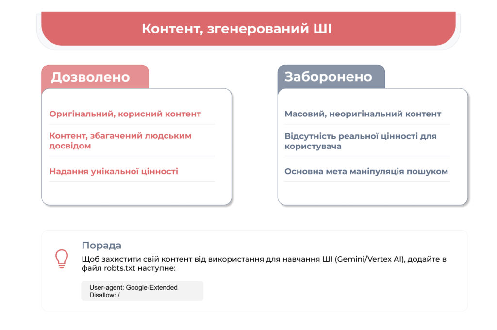 Контент, згенерований ШІ